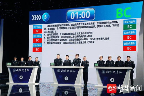 公安部组织开展全国公安民警法律知识竞赛活动,江苏代表队荣获一等奖